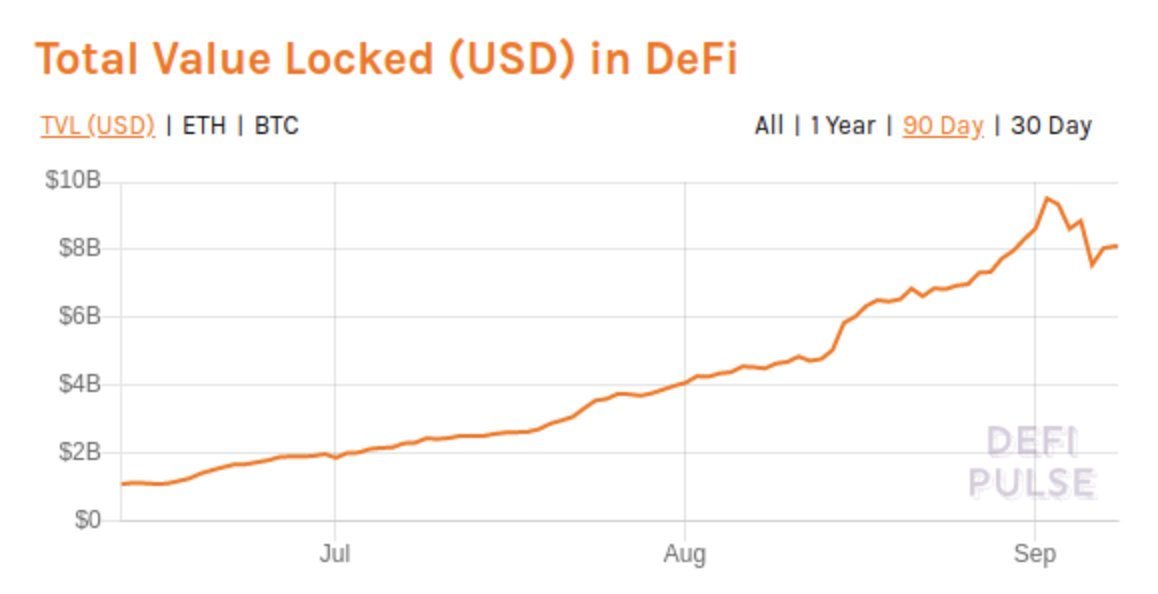 График линейный - иллюстрация сюжета, линии наподобие графика.
