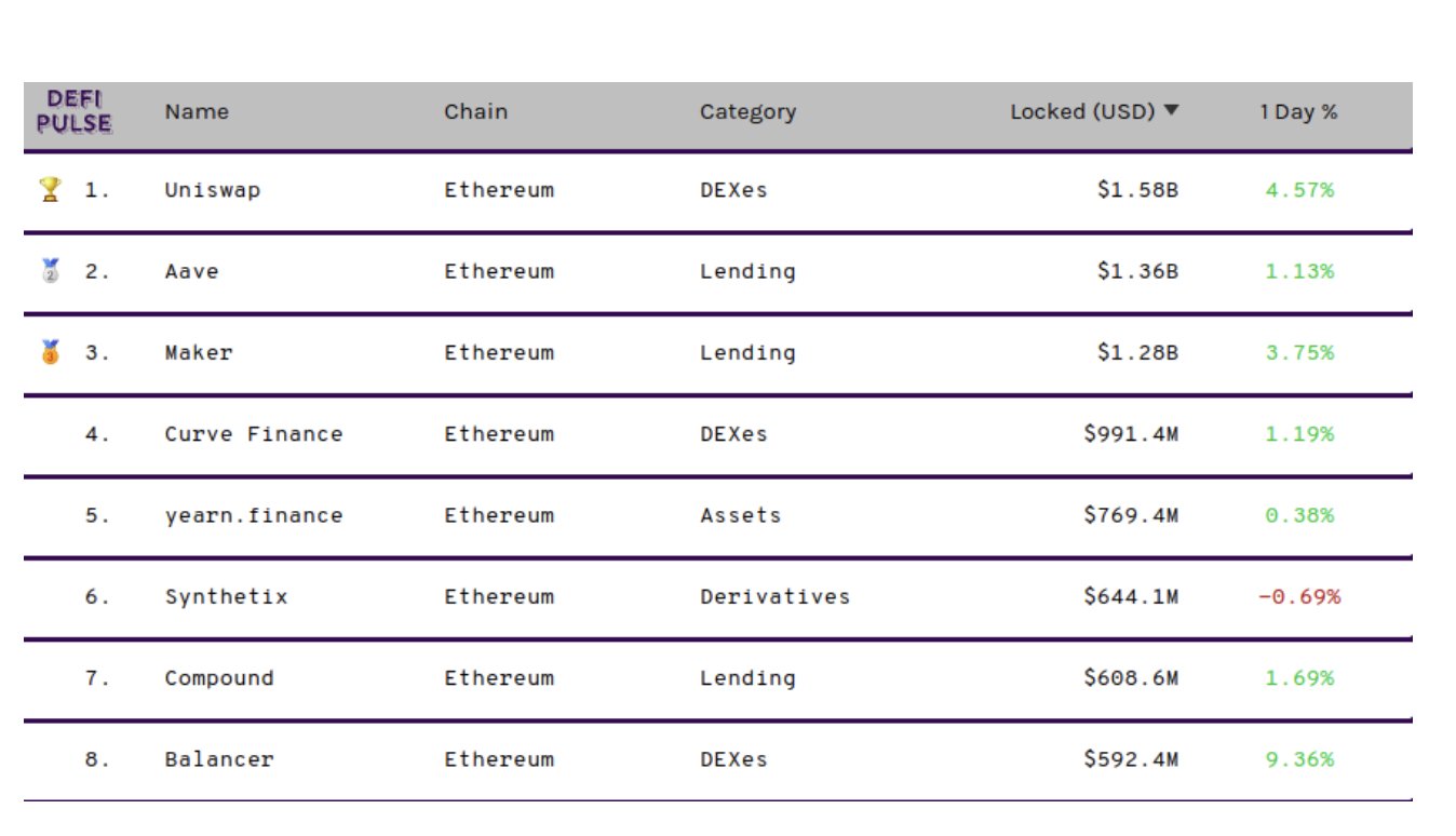 Диаграмма с измерениями на странице с текстом. График измерений и план.