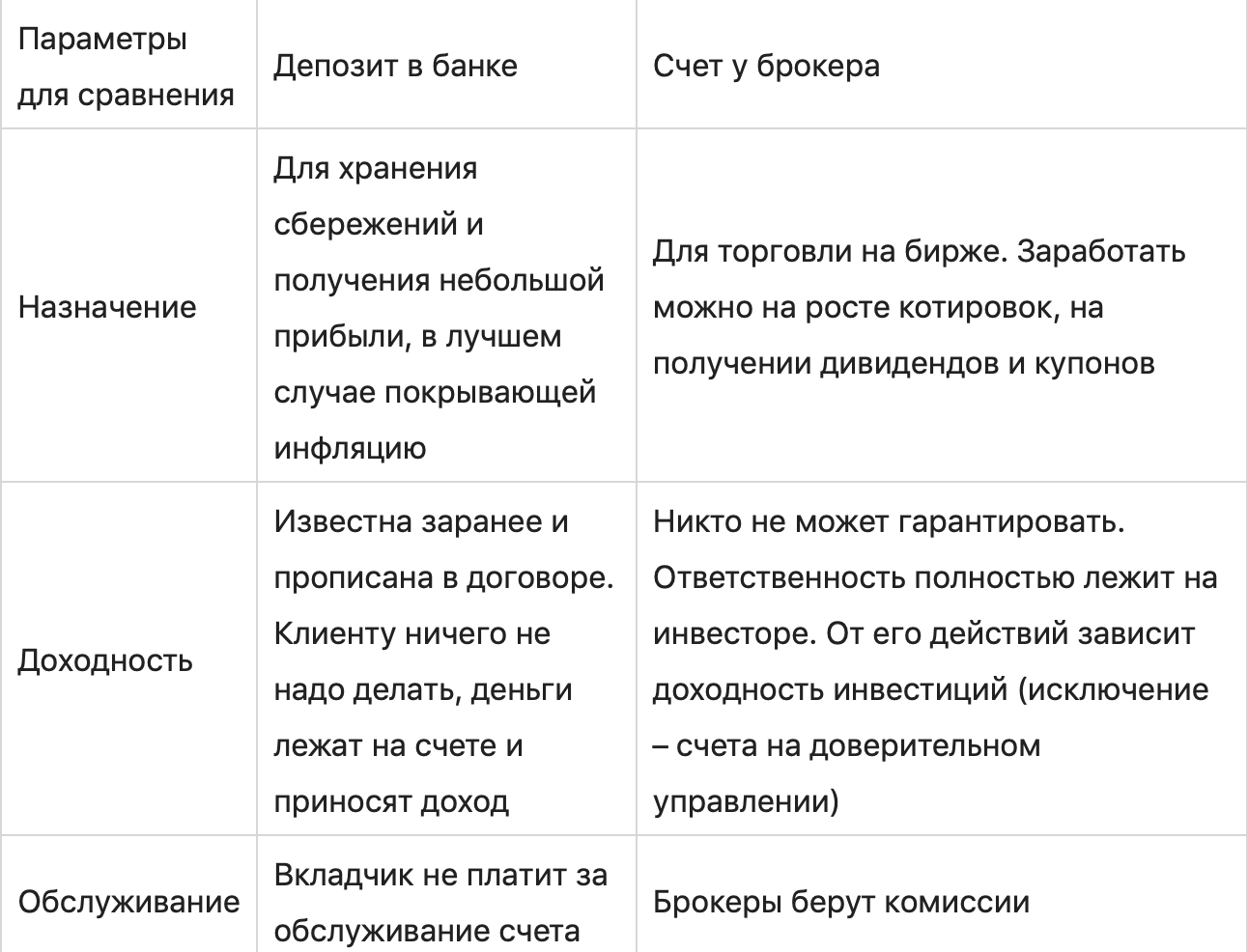 Изображение страницы с текстом меню.