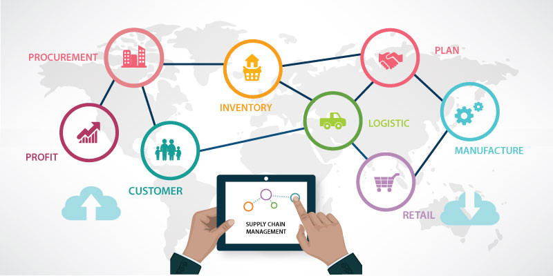 "Modern electronics network featuring computer and tablet computer technology."