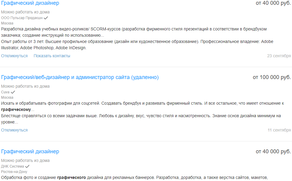 20 лучших дистанционных профессий для девушек с хорошей зарплатой