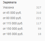 График с текстом, числами и символами на странице для оптимизации изображения.