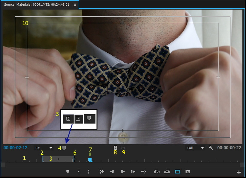 Видеомонтажер: как начать зарабатывать и как заработать на видеомонтаже.