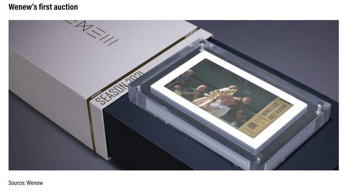 Non-Fungible Tokens (NFTs)