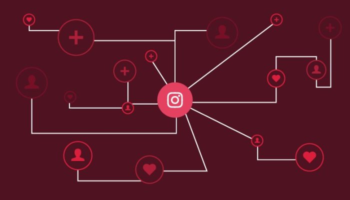 Why Authenticity is Key to Instagram Followers and Likes Growth