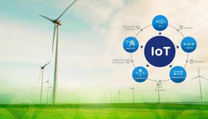 Empowering the Energy Sector with Unique IoT Concepts