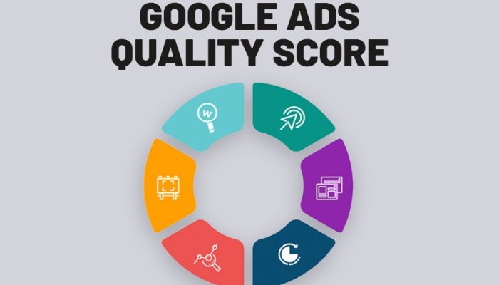 How to Improve Quality Score in Google AdWords – Ultimate 8 Step Guide