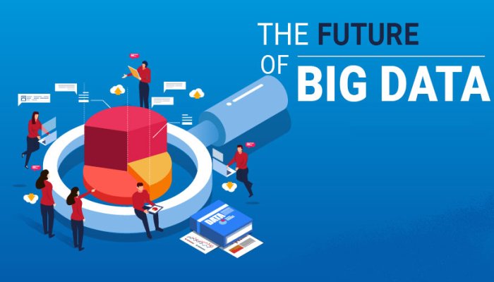 Top 5 Trends will determine the future of Big Data