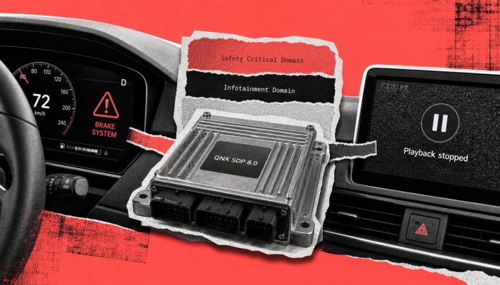 Что такое QNX и почему эта система работает внутри автомобилей