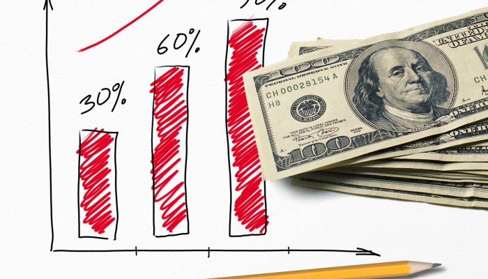 The Science and Use of Price Markups in Retail