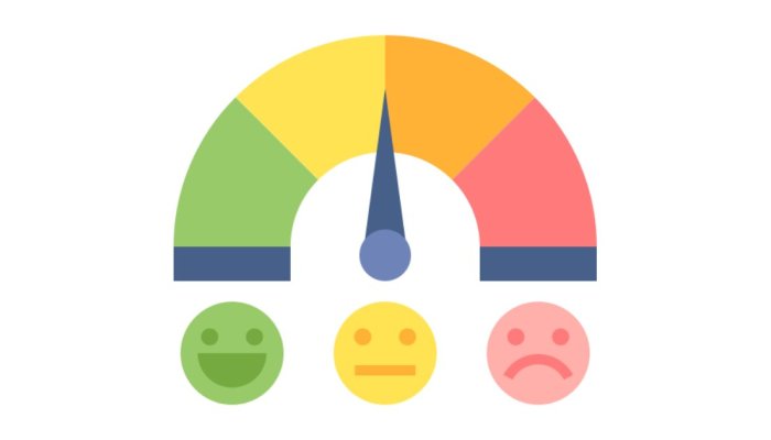 Effective Model to Measure Customer Experience