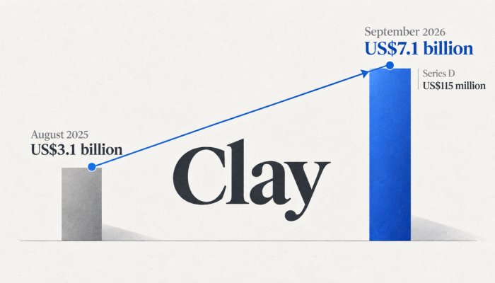 Clay meraih US$115 juta—valuasi naik 2,3 kali dalam 13 bulan