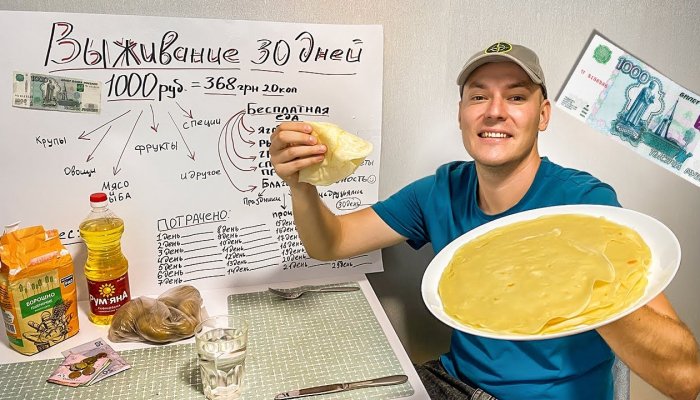 Опыт выживания на 1000 рублей в месяц