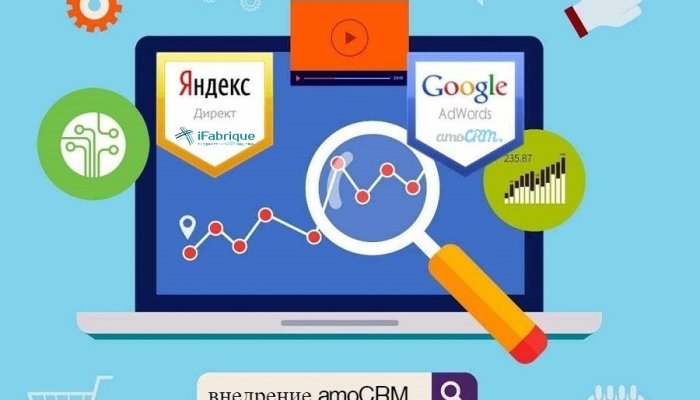 Цена ведения контекстной рекламы — не бюджет на клики: что оплачивает бизнес