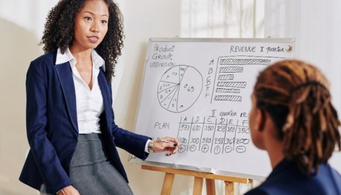 What is a Brand Image and How Do You Measure it?