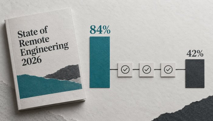 AI zrychluje vývoj, 42 % programátorů ale hlásí větší vyhoření