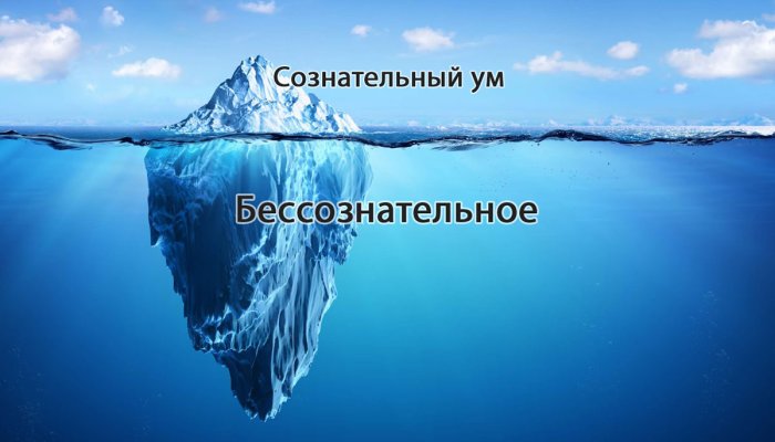 Что такое бессознательное?
