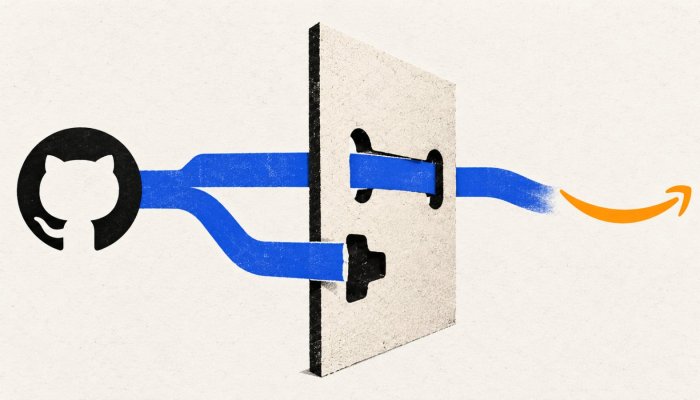 GitHub Actions AWS: poista pitkäikäiset avaimet OIDC:llä