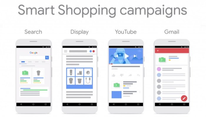 Google Smart Shopping Campaigns – Why to use them