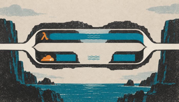 AWS Lambda ali Cloudflare Workers: cena zahteve ne pove zakasnitve