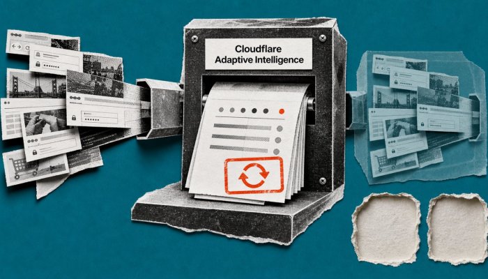 Cloudflare cho bot score tự học liên tục, nhưng hai lớp phòng thủ vẫn đang chờ