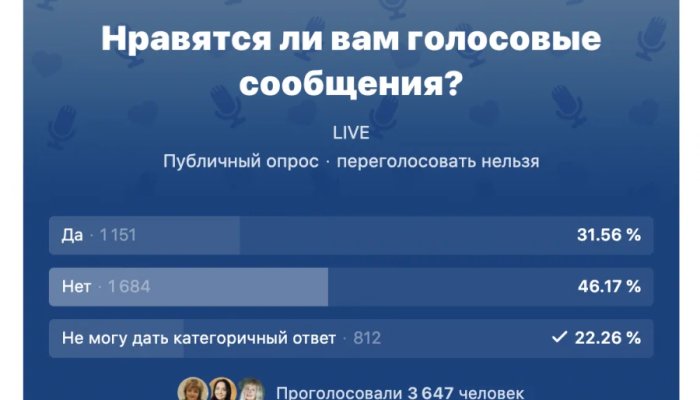 Как сделать опрос ВКонтакте и красиво его оформить