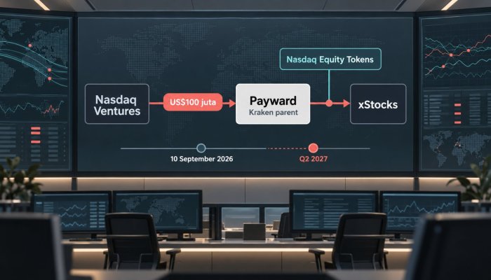 Nasdaq menanam US$100 juta di Payward—saham token menuju 2027