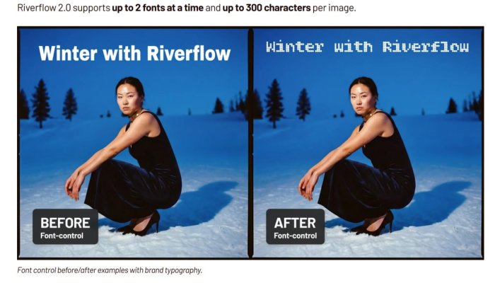 Riverflow 2.0: Sourceful's New Powerhouse for Photorealistic AI Image Generation and Editing