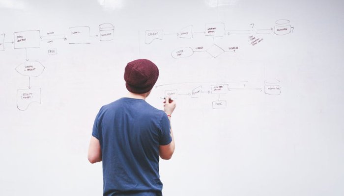 How to Develop and Run a Business with Minimum Capital