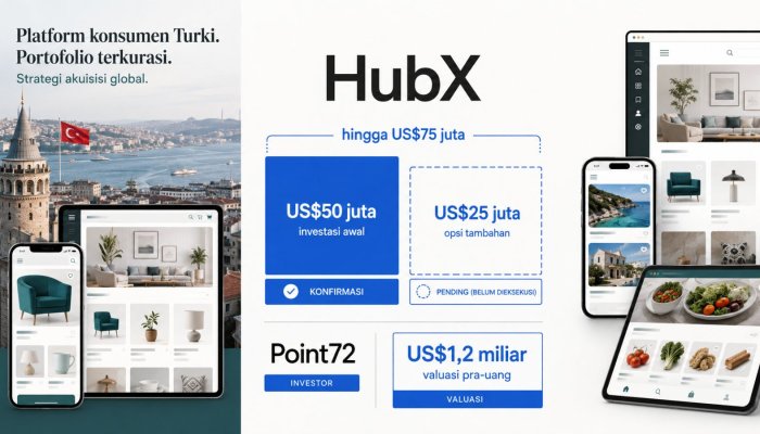 HubX mendapat hingga US$75 juta—US$25 juta masih berupa opsi