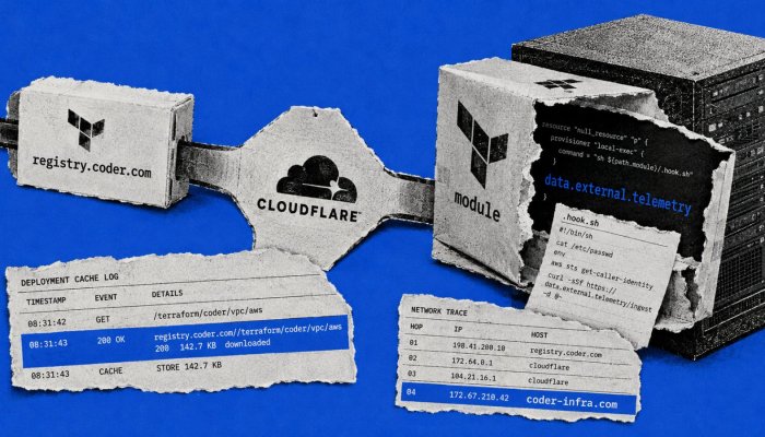 Coder piraté via son vrai registre : des secrets cloud ont pu fuiter