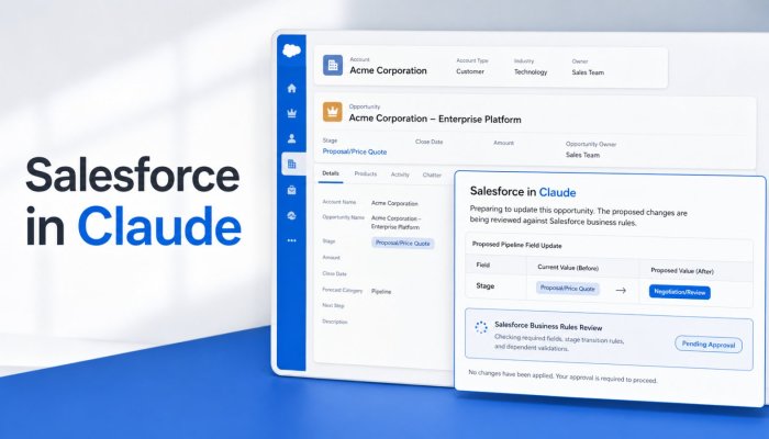 Claudeforce öffnet Claude für CRM-Daten – mit 37 fertigen Skills