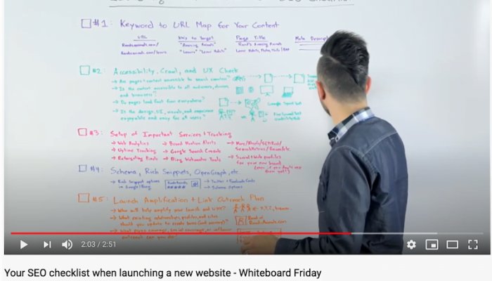 Youtube Views, Hacks And Secrets: How To Get Ton Of Views