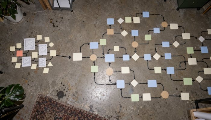 Miro či FigJam: zložitý workshop môže zvrátiť lacnejšiu voľbu