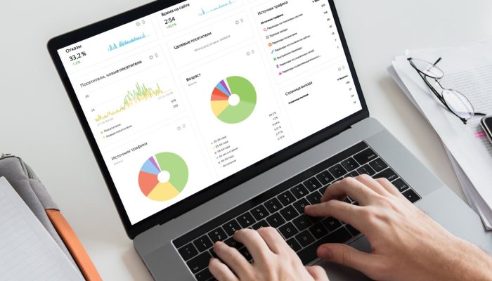 Альтернативы Яндекс.Метрике и Google Analytics
