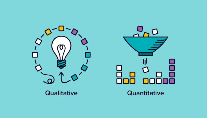 Qualitative vs Quantitative Research – What’s The Difference?