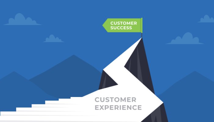 Why Customer Success should be at the Core of Your Digital Transformation