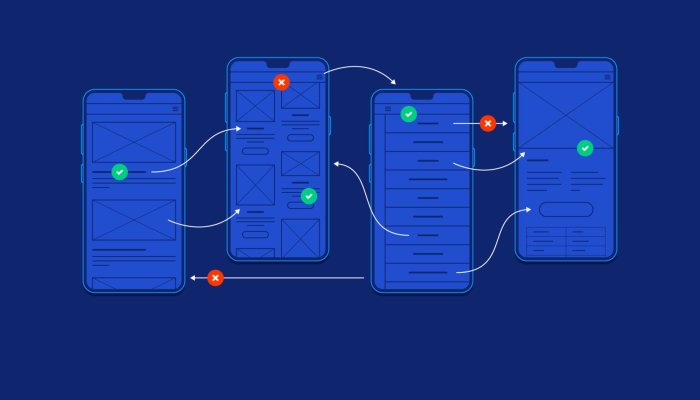 10 UX Design Practices to Increase Conversion Rates