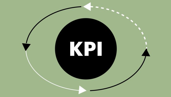 Ключевые показатели эффективности: 17 KPI