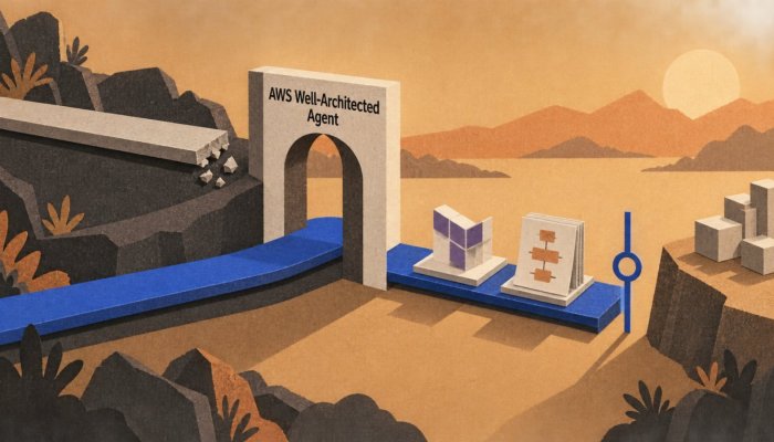 AWS Well-Architected Agent navrhne opravy, no vyžaduje drahšiu podporu