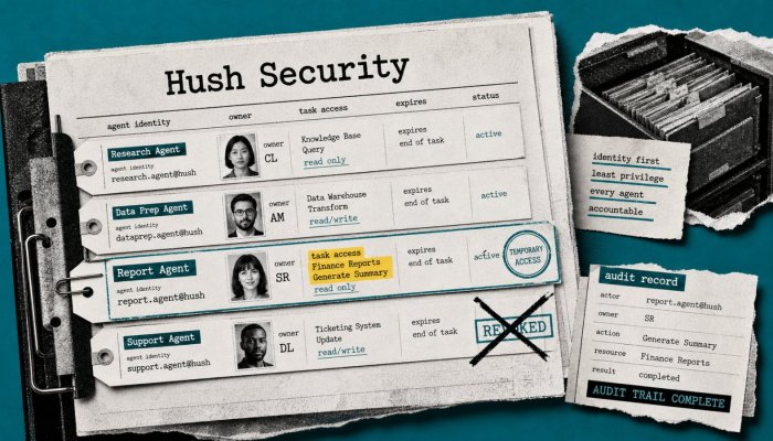 Hush Security Raises $30M to Give Every Enterprise AI Agent an Identity
