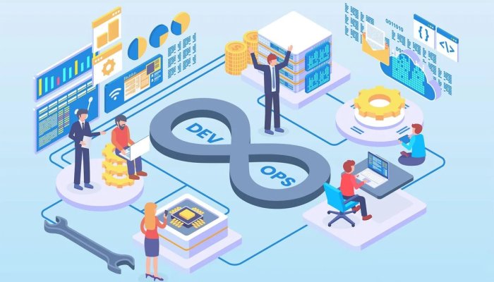 Кто такой инженер DevOps: Краткое руководство для начинающих 2023