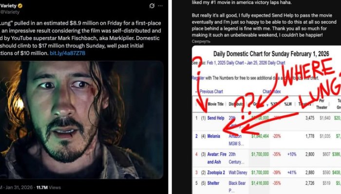 Fans Move Mountains: How Markiplier's Loyal Army Turned Iron Lung Into a $21M Indie Blockbuster