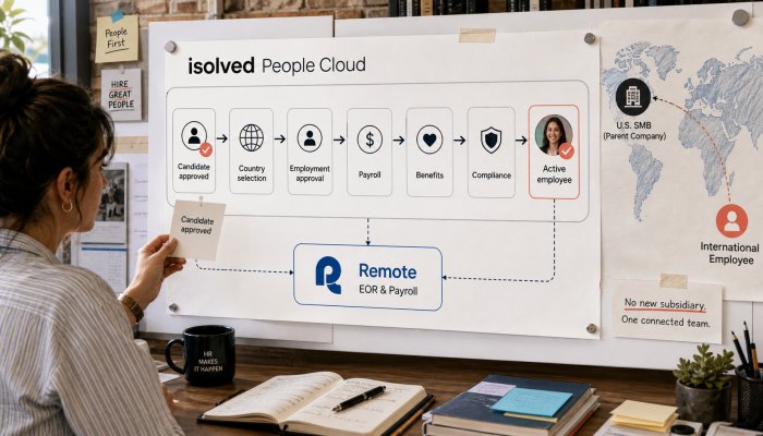 isolved–Remote Integration: What Global Hiring Means for U.S. SMBs