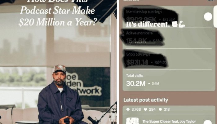 How Much Can a Podcaster Earn on Patreon? The Joe Budden Case Study