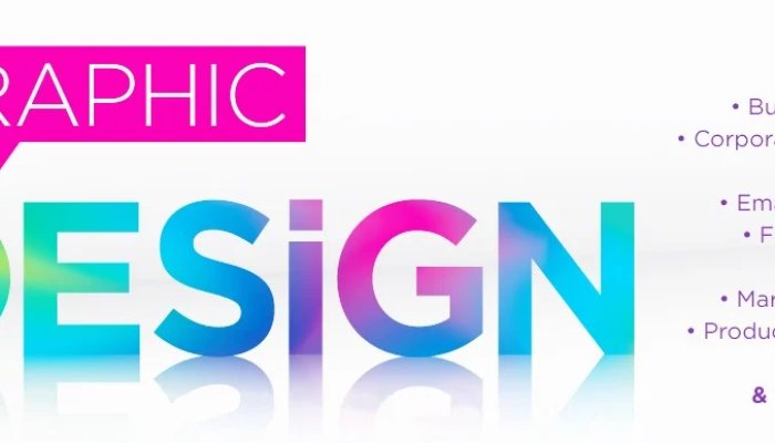 The Importance of Graphic Design for Businesses in 2022