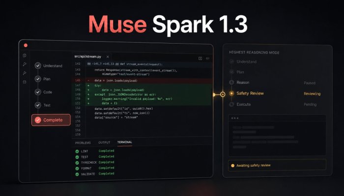 Muse Spark 1.3 startet ohne Max Reasoning – die besten Werte kommen später
