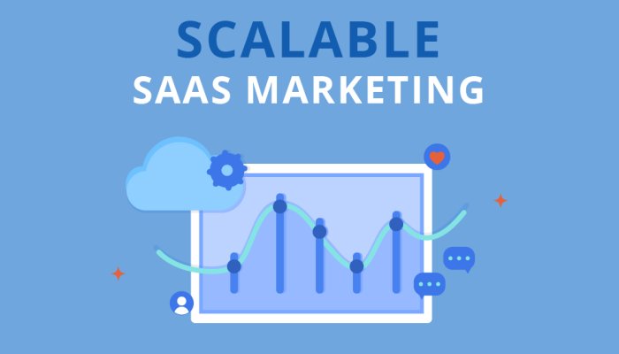 SaaS Marketing Tips to Convert Free Trial Signups to Paid Customers