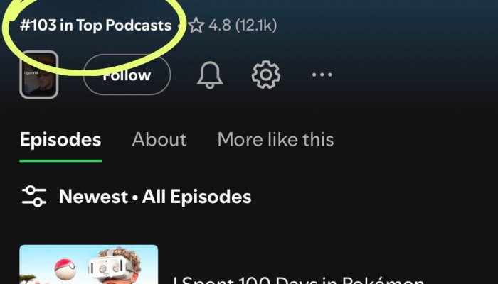 YouTuber Ryan Trahan Hits Spotify Podcast Charts at #103—Without a Podcast
