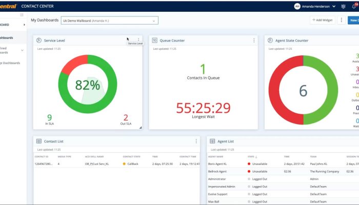 11 Best Call Center Software